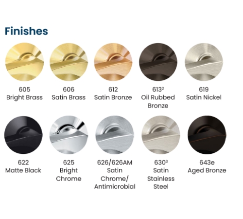 1New1Finishes
