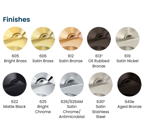 1New1Finishes