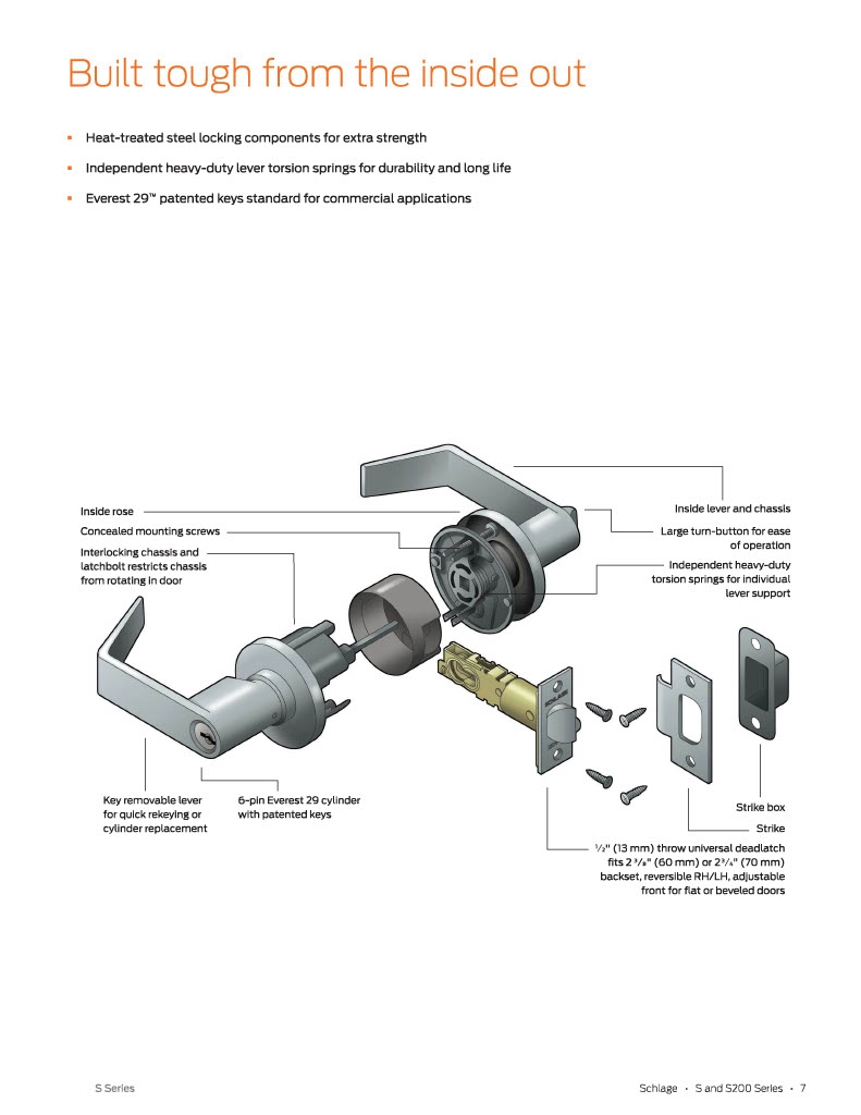 1-Schlage-7