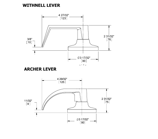 3400-Lever