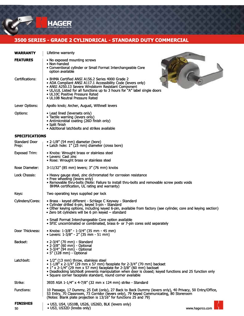 1-Page45-Hager3500