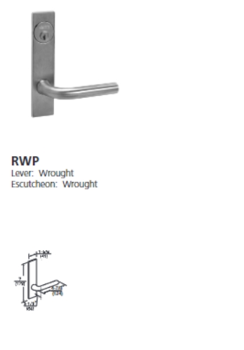 RWP