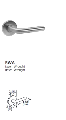 RWA