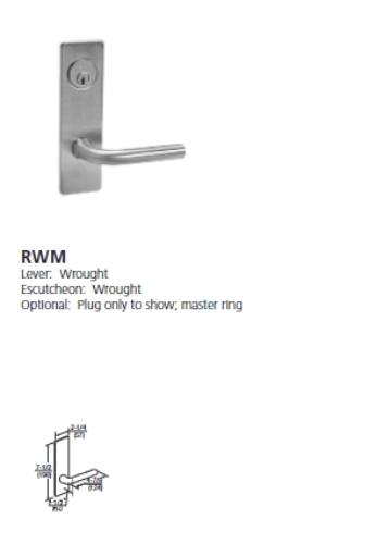 RWM