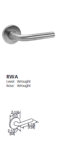 RWA