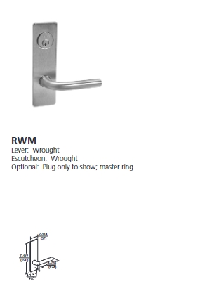 RWM