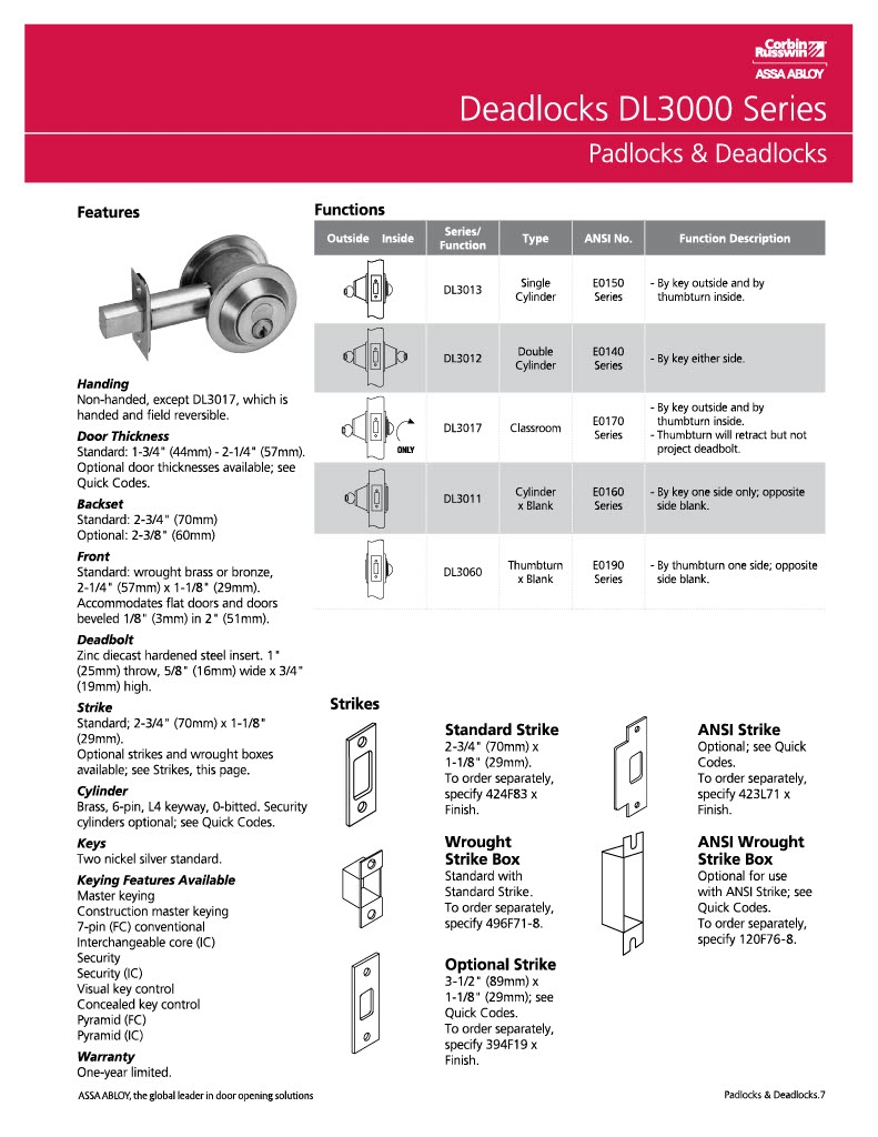 1-Page7-PADLOCKS