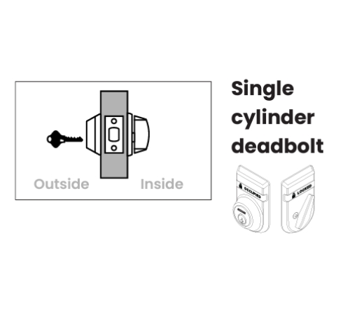 1-2-single-cy