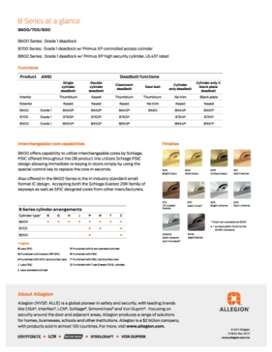 1-Page2-B600