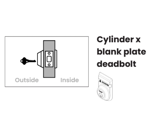 1-2cylinder