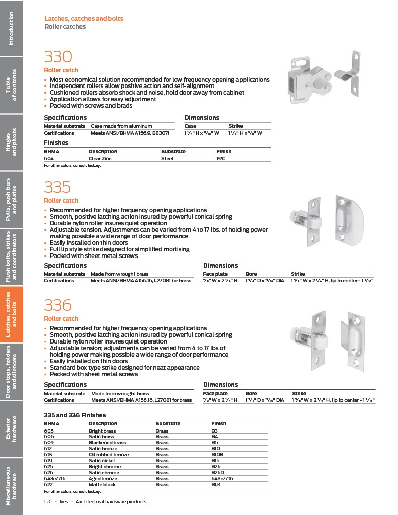 1-Page190-IVES-ARCH