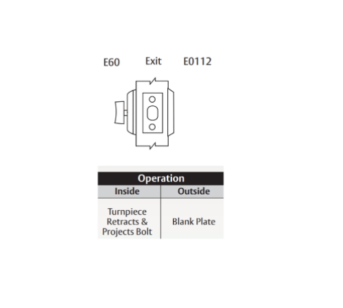 E60-F
