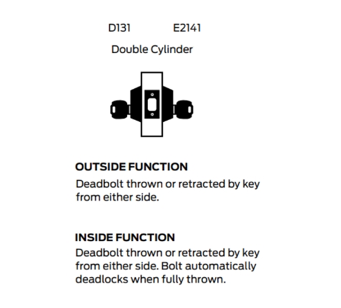 D131-F