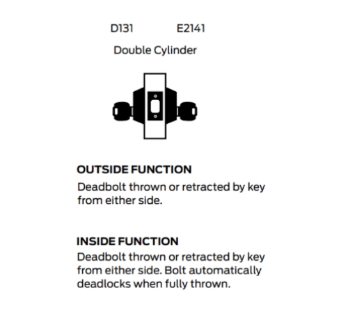 D131-F