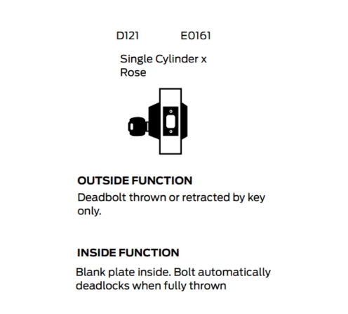 D121-F