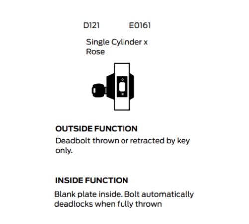 D121-F