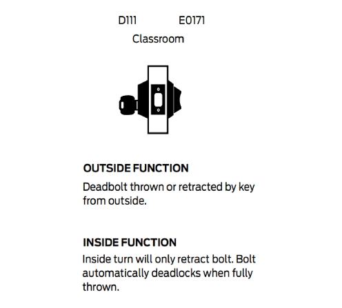 D111-F