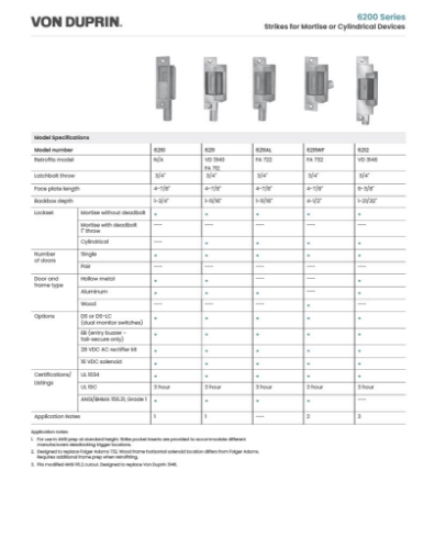 1-Page3-6200VON.jpg