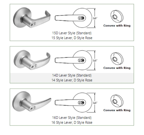7K-Lever