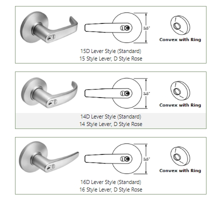 7K-Lever