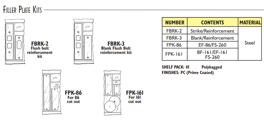 1-FillerPlateKITS-1