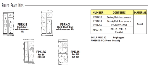 1-FillerPlateKITS-1