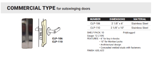 1-CommercialType-1