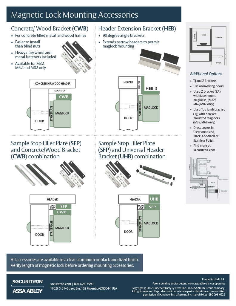 1-Page2-Sec-MAg