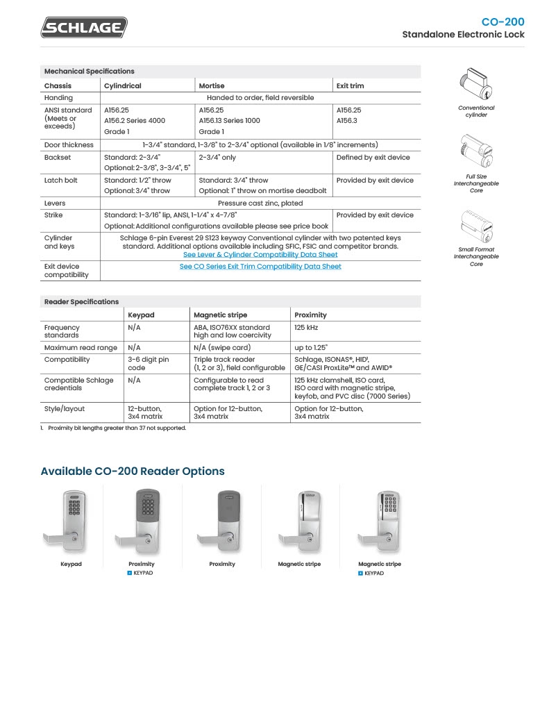 1-Page3-CO-200