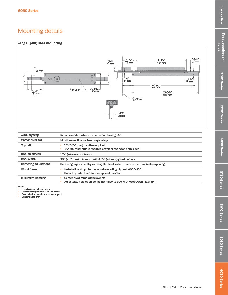 1-Page31-LCN-CON