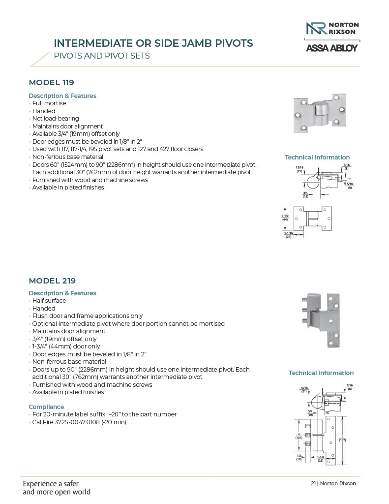 1-Page21-AADSS1009094