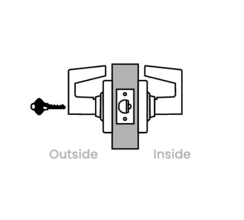 D70