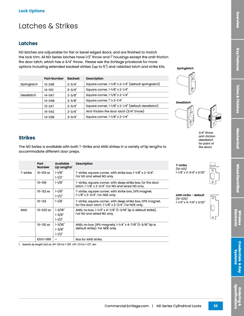 1-SchlageND35