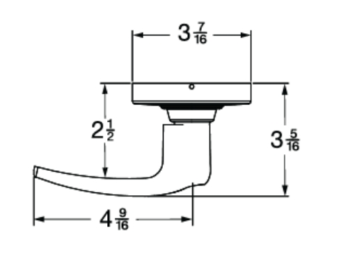 ATHFunction