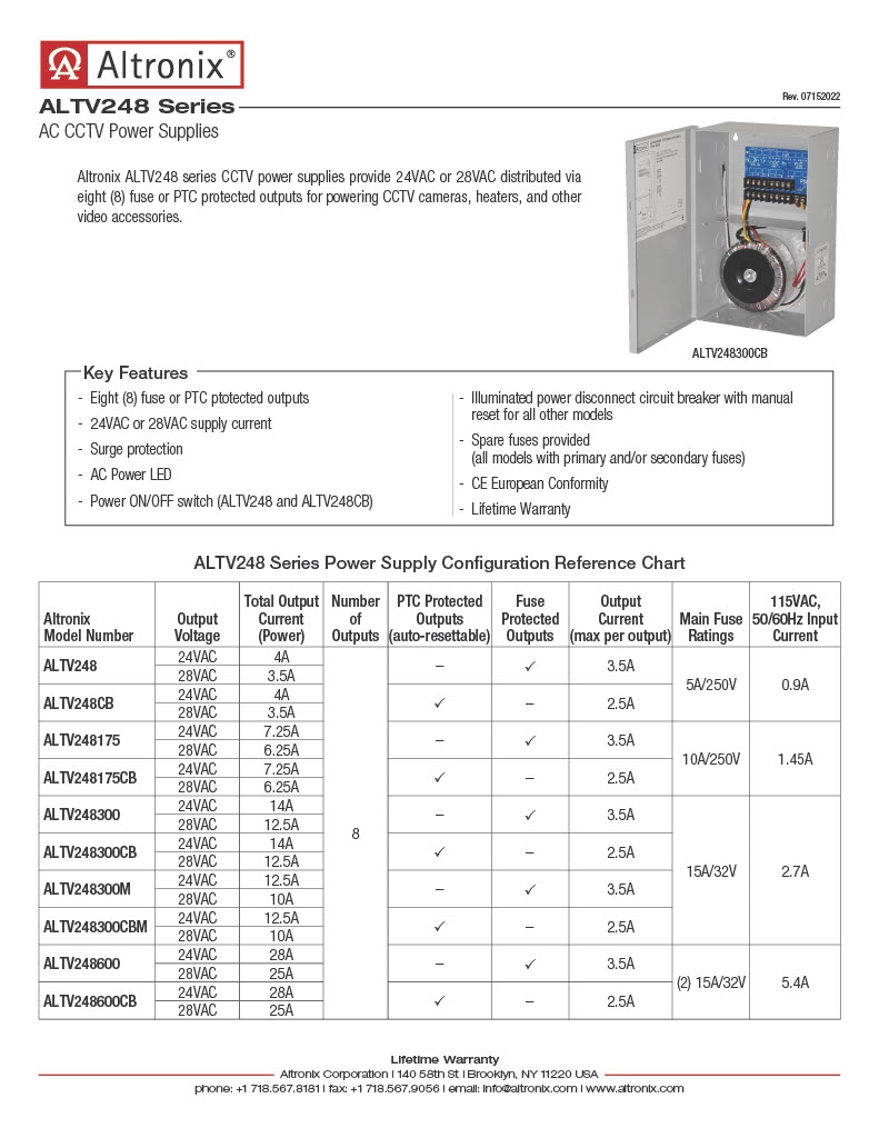 1-Page1-ALTV248