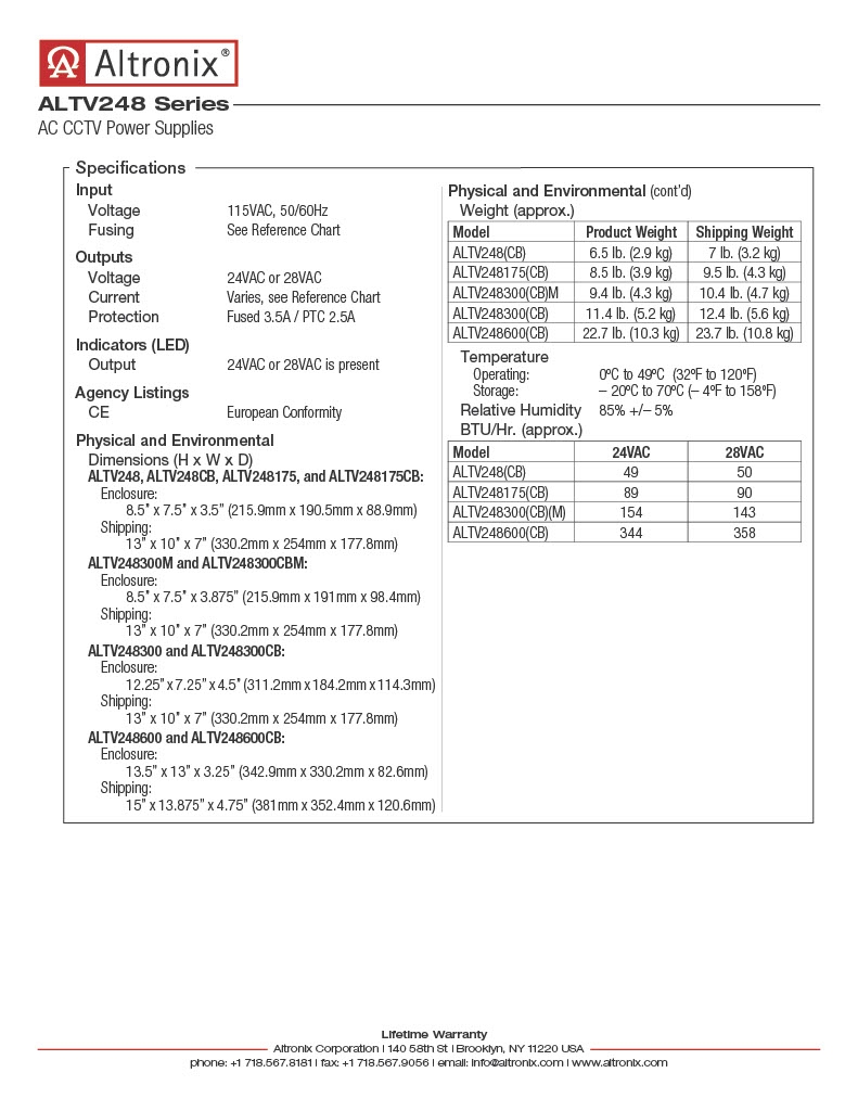 1-Page2-ALTV248.jpg