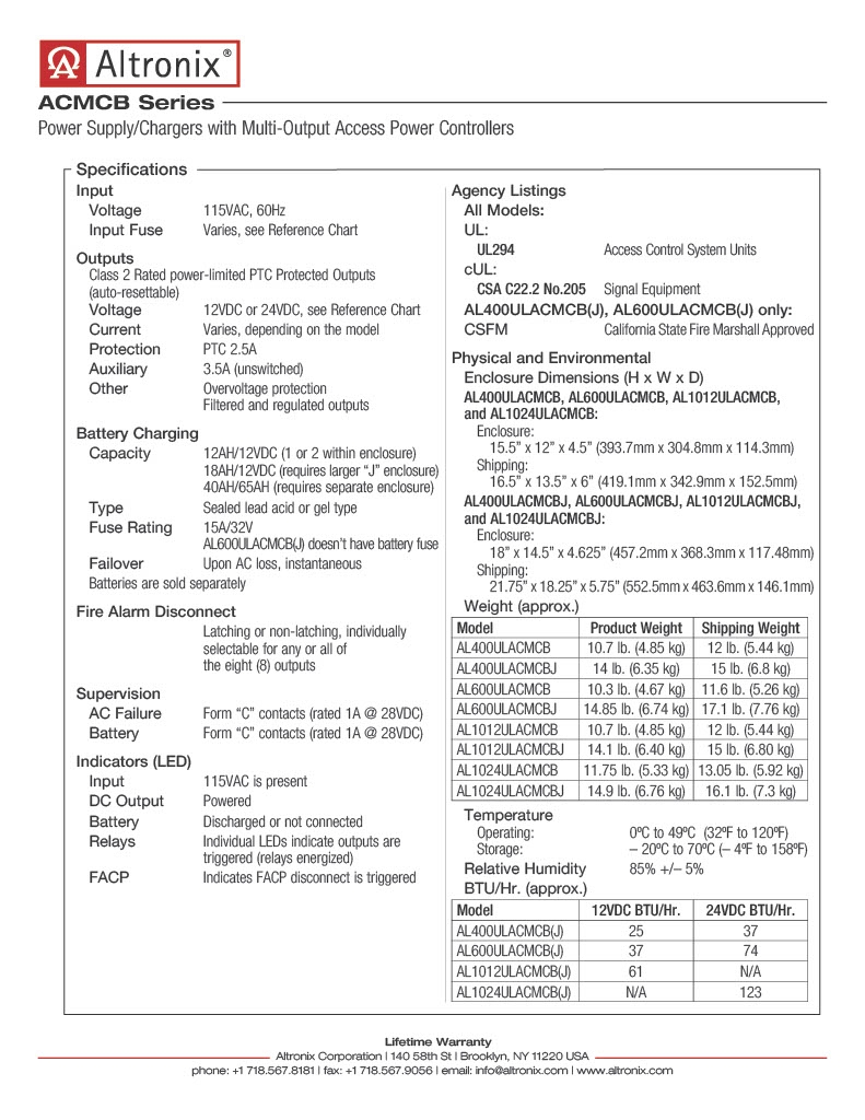 1-Page2-ACMCB.jpg