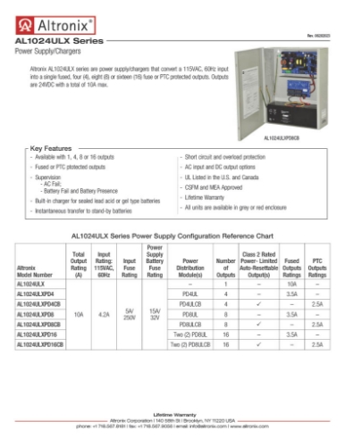 1-Page1-AL1024ULX