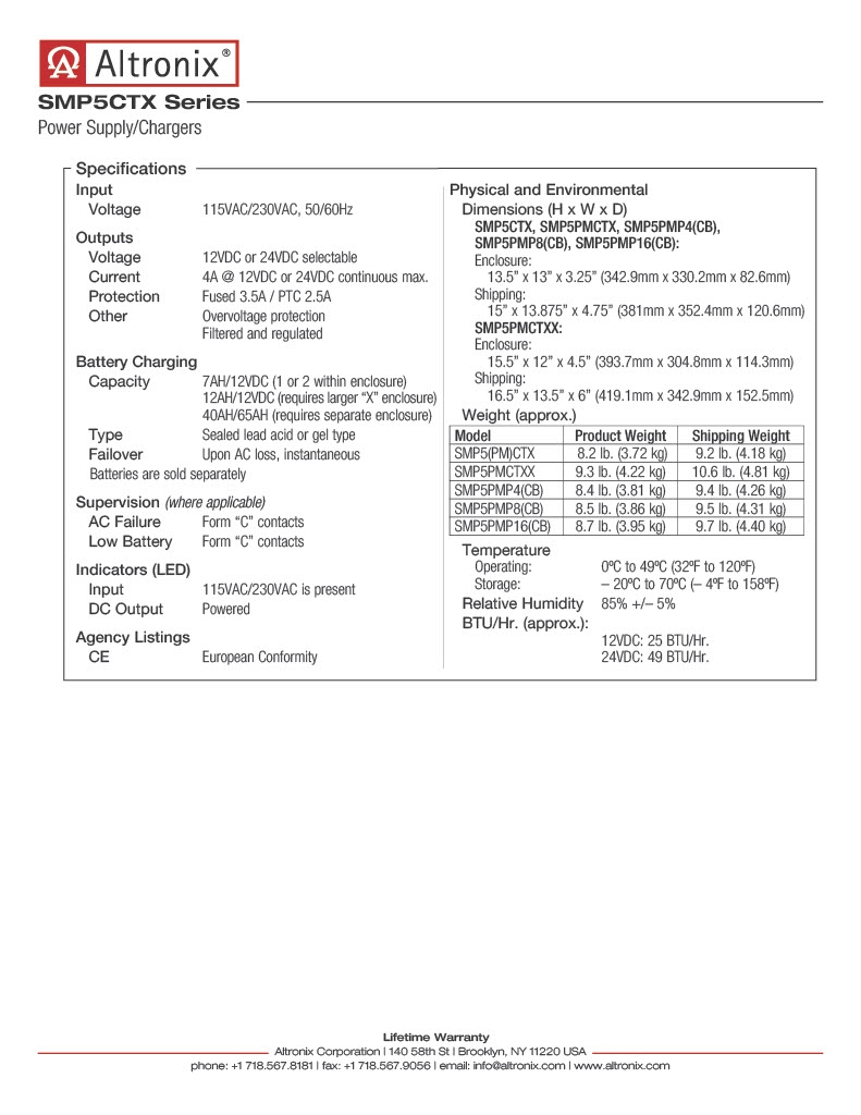 1-Page2-SMP5CTX