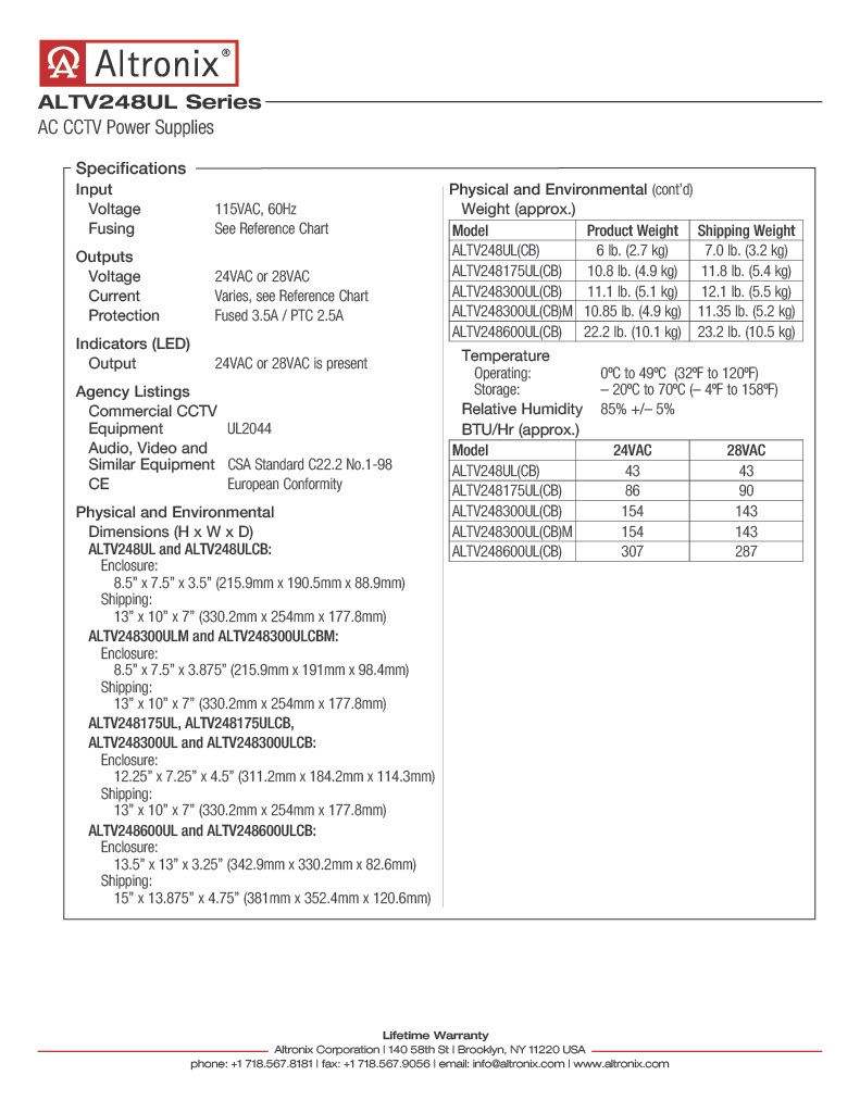 1-Page2-ALTV248UL.jpg