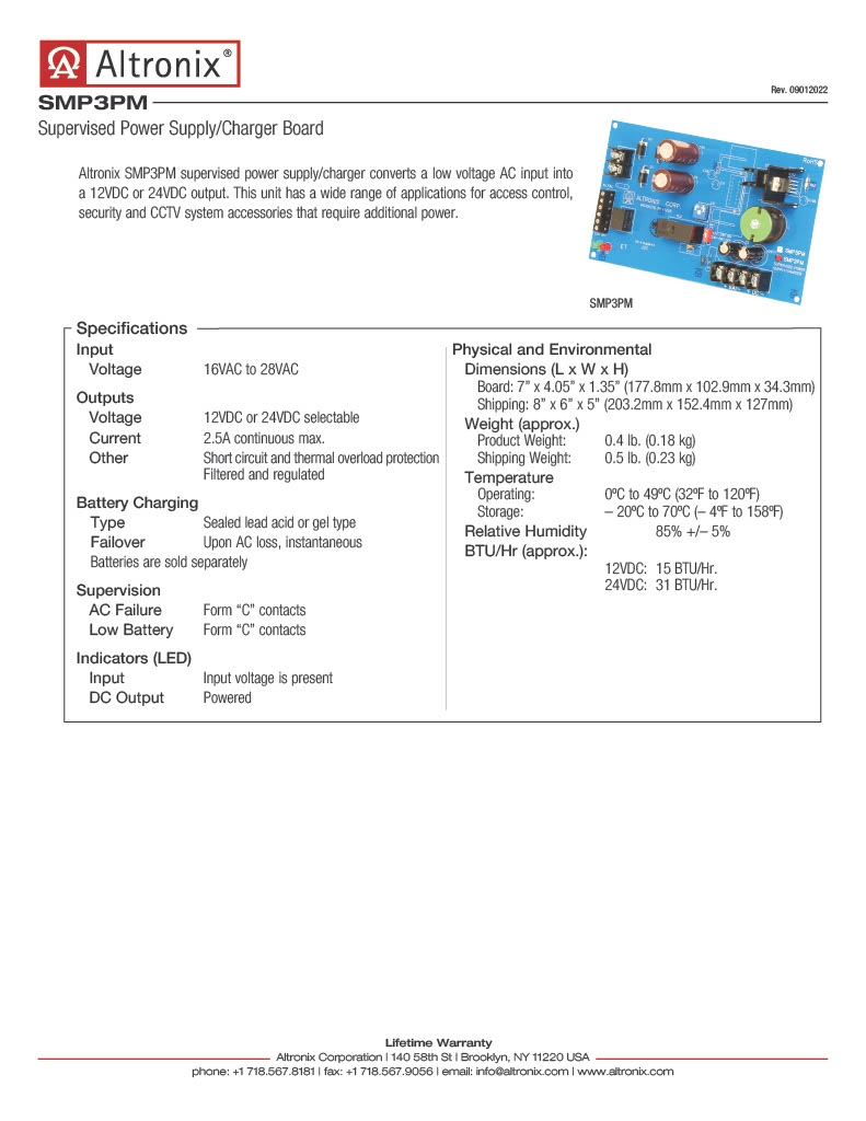 1-Page1-SMP3PM