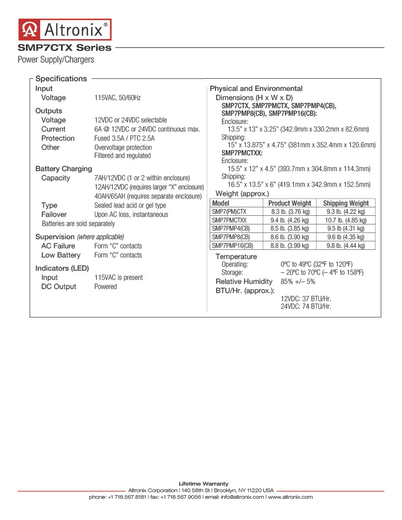 1-Page2-SMP7CTX.jpg