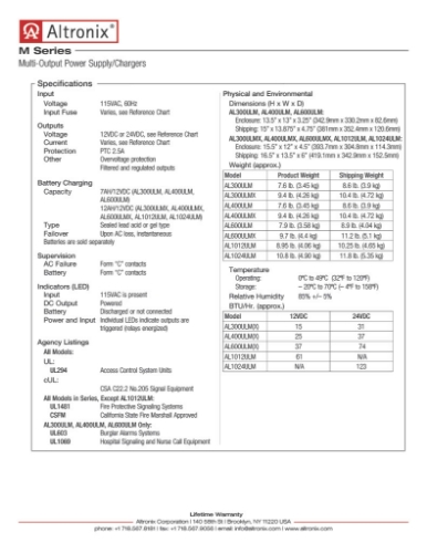 1-Page2-ULM