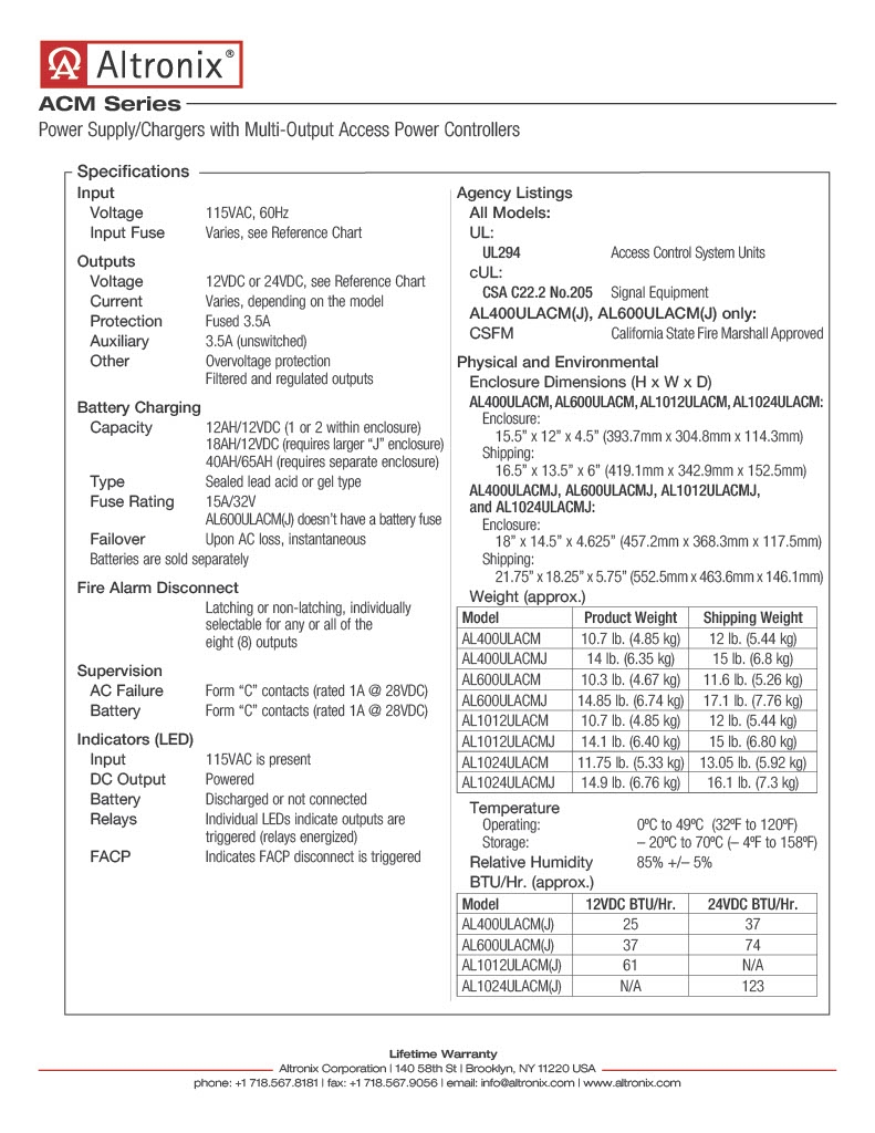 1-PAge2-ACM