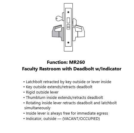 MR-260-