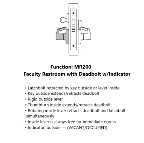MR-260-