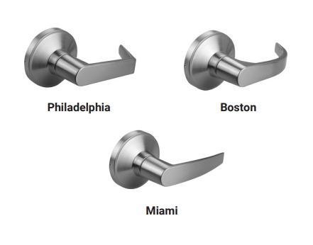 GP-Lever