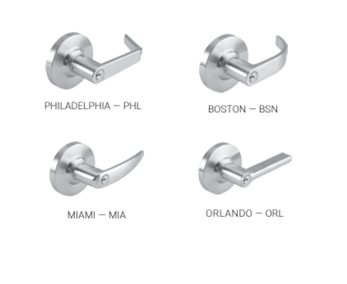SD-Levers