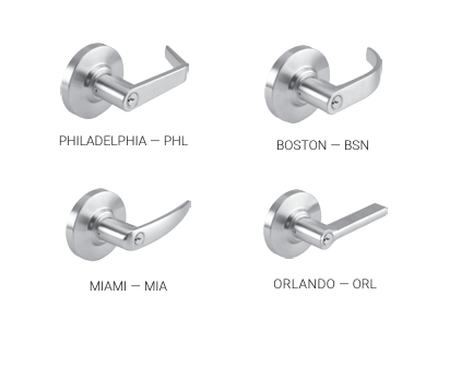 SD-Levers