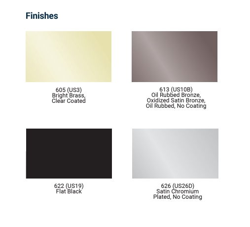 PDQ-Finishes